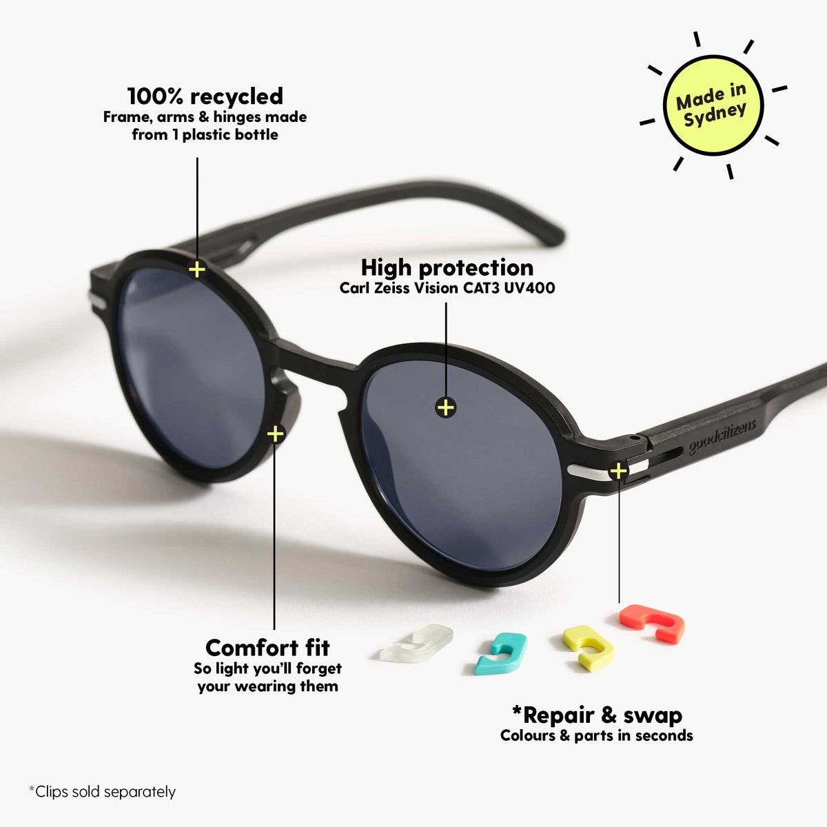 Diagram of round black sunglasses with key features, including 100% recycled plastic frame and Carl Zeiss polarised lenses