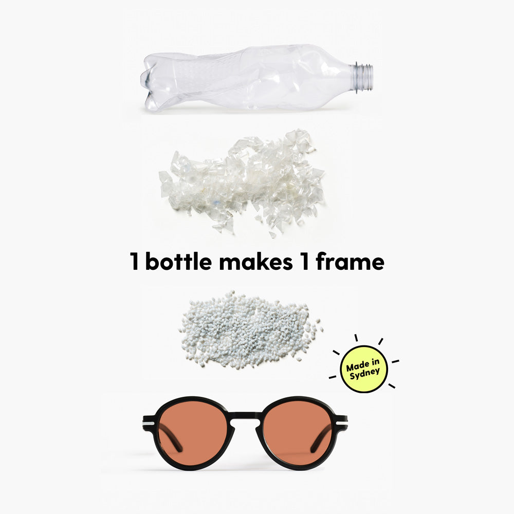 Clovelly Coloured Lens Sunglasses
