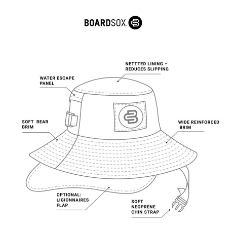 Green Leaf Boardsox Buket Surf Hat + Hard Shell Insert - BOARDSOX®Hat